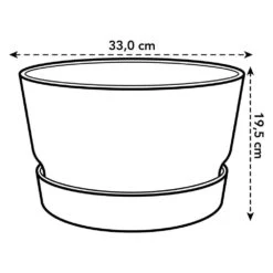 Elho 33cm Leaf Green Greenville Bowl Planter 9 Elho 33cm Leaf Green Greenville Bowl Planter -Quality Garden Care Store 8711904332464 3